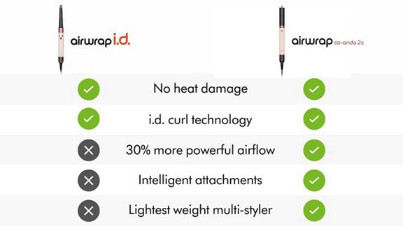 Dyson Airwrap Co-anda2x multi-styler and dryer Straight+Wavy (Ceramic Pink/Rose Gold)
