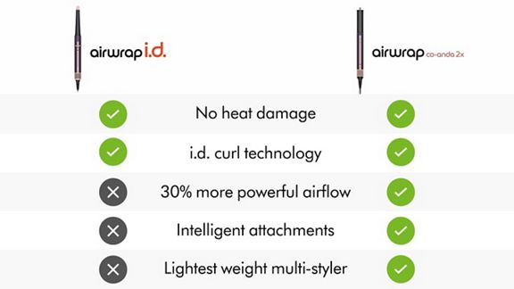 Dyson Airwrap Co-anda2x multi-styler and dryer Straight+Wavy (Jasper Plum)