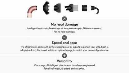 Dyson Supersonic r™ hair dryer Amber silk