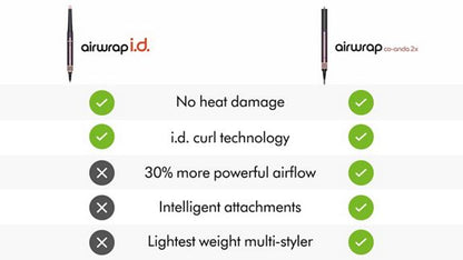 Dyson Airwrap Co-anda2x multi-styler and dryer Straight+Wavy (Jasper Plum)