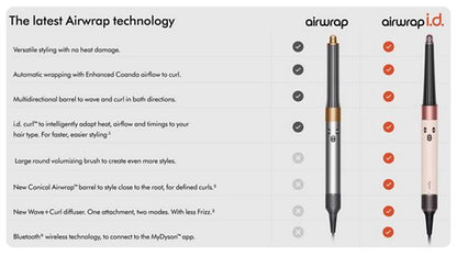 Dyson Airwrap i.d. multi-styler and dryer Curly+Coily (Amber silk)